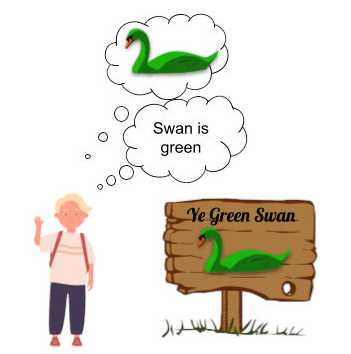 der grüne schwan